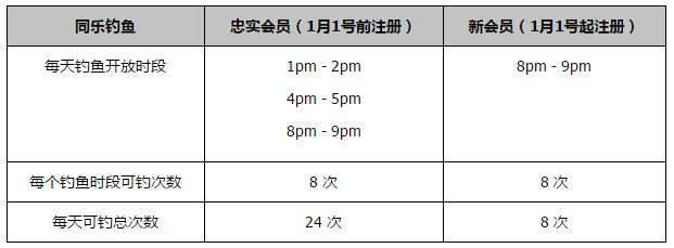 据此前名记罗马诺报道，来自不同国家的多支顶级球队密切关注博尼法斯。